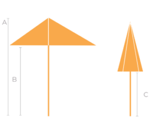 Alfresco Cafe Commercial Umbrella 22 Alfresco Sizing