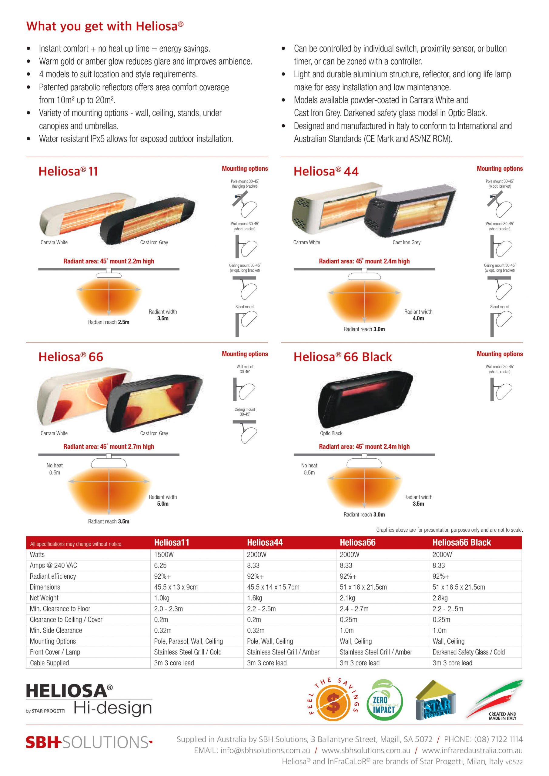 Architectural Portal 50 Heliosa brochure